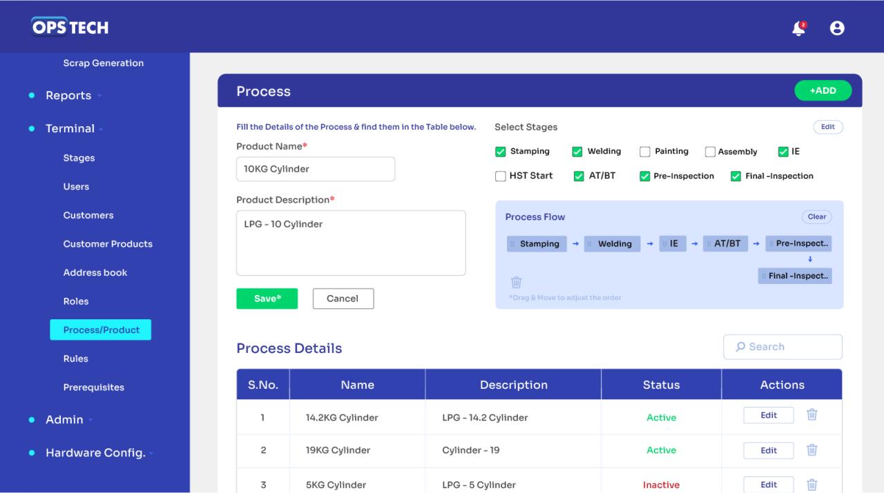 Ops technology invoicing