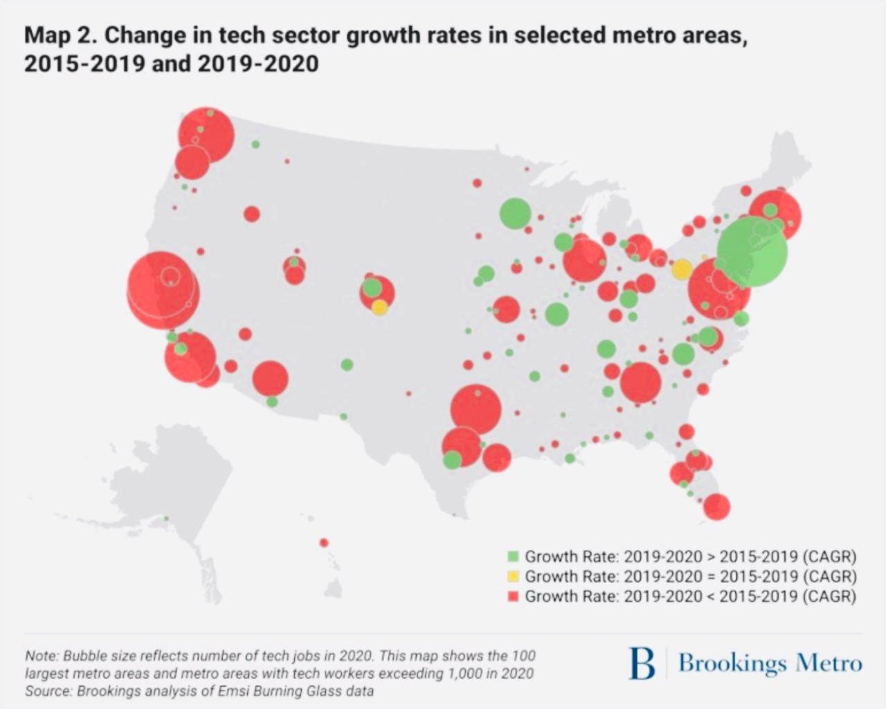 Technology jobs st louis