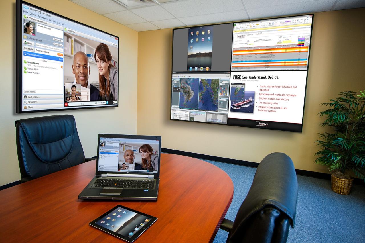 Conference room technology ideas