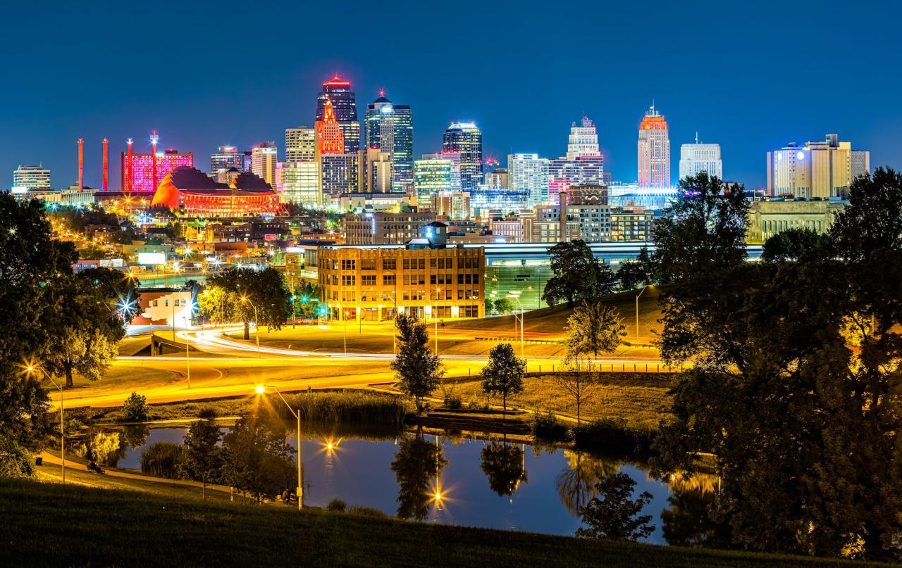 Technology companies in kansas city