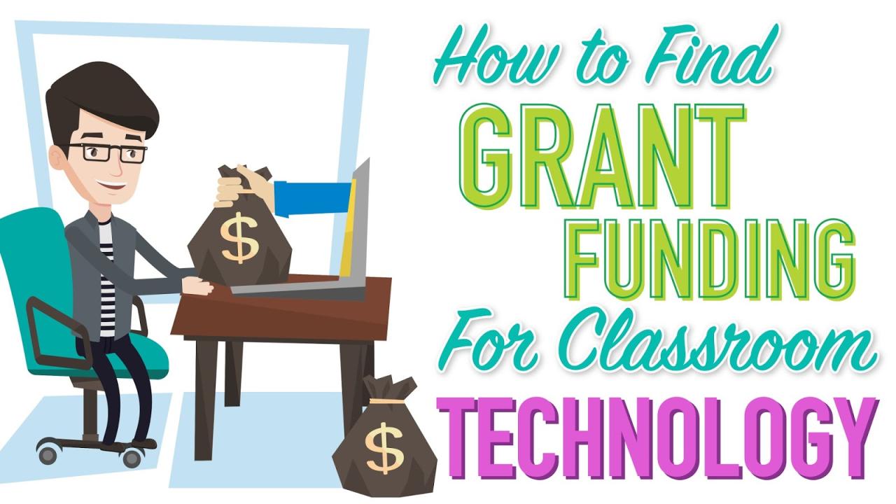 Grants for classroom technology