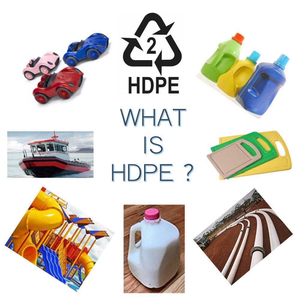 Ad technologies hdpe