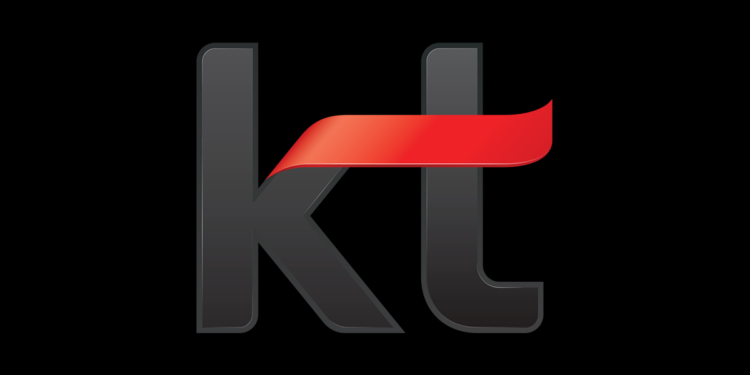 Kt software technologies