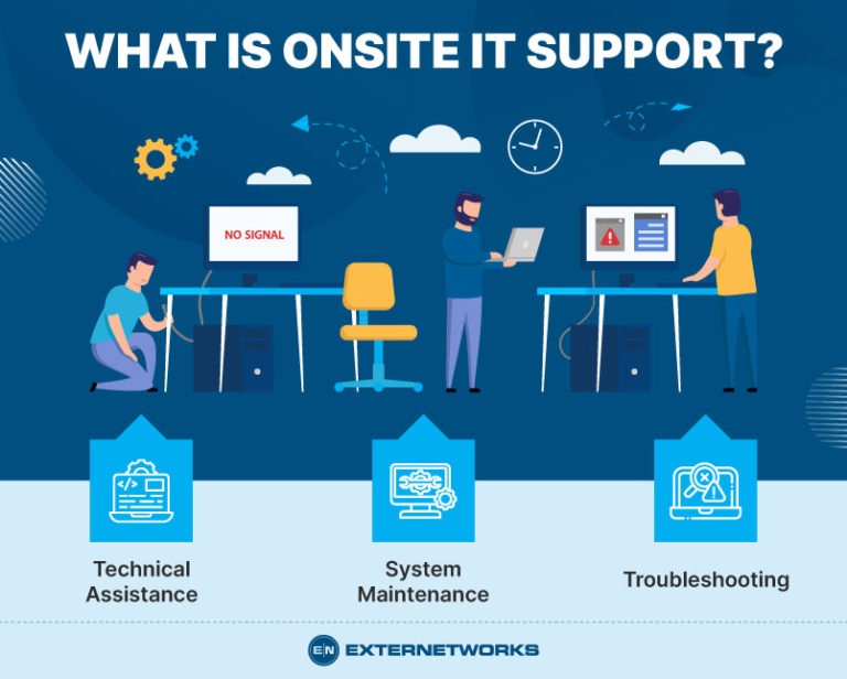 Onsite technology support