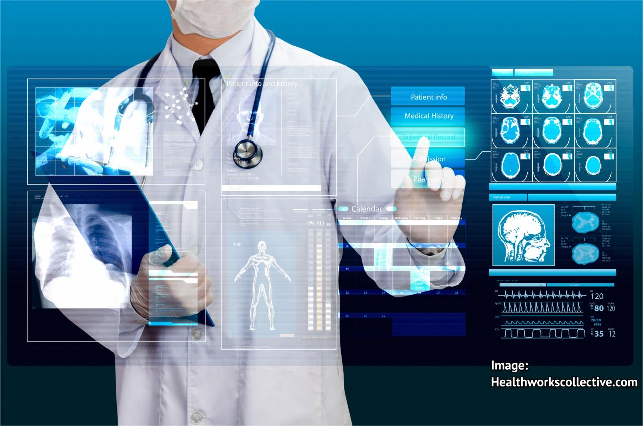 Business healthcare technology