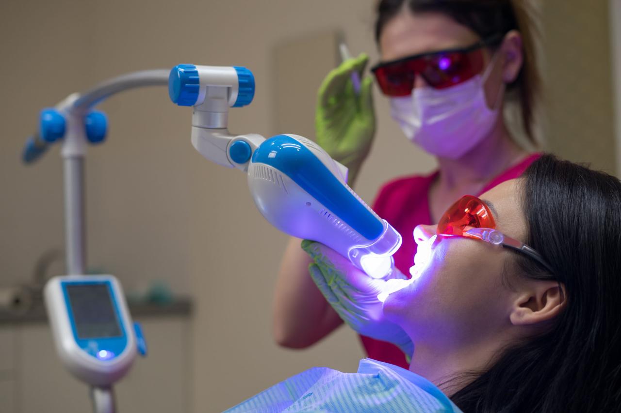 Advanced technology and laser dentistry