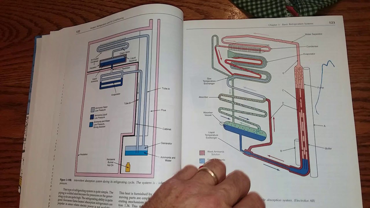 Refrigeration and air conditioning technology 9th edition