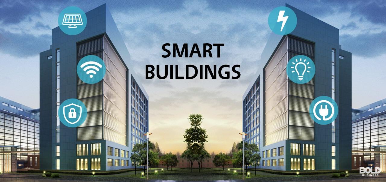 Smart building technology companies