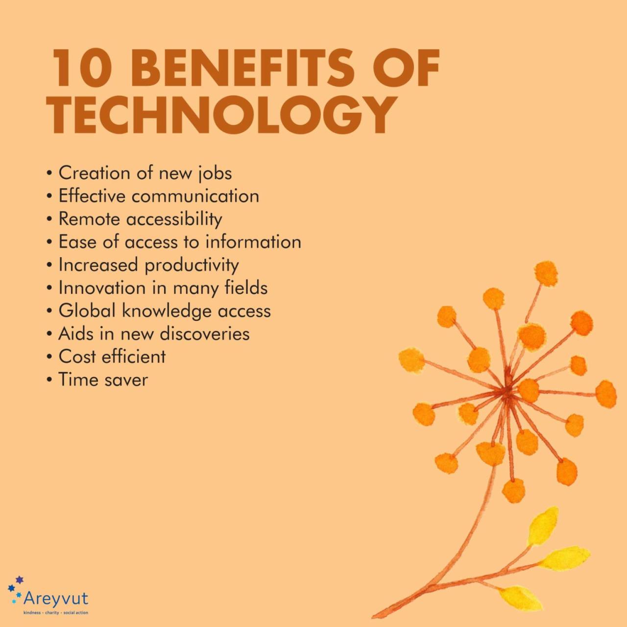 Benefit technology