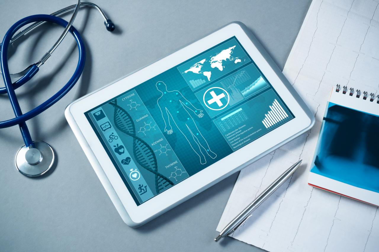 Transformation digital healthcare accelerators top technology abl business sep