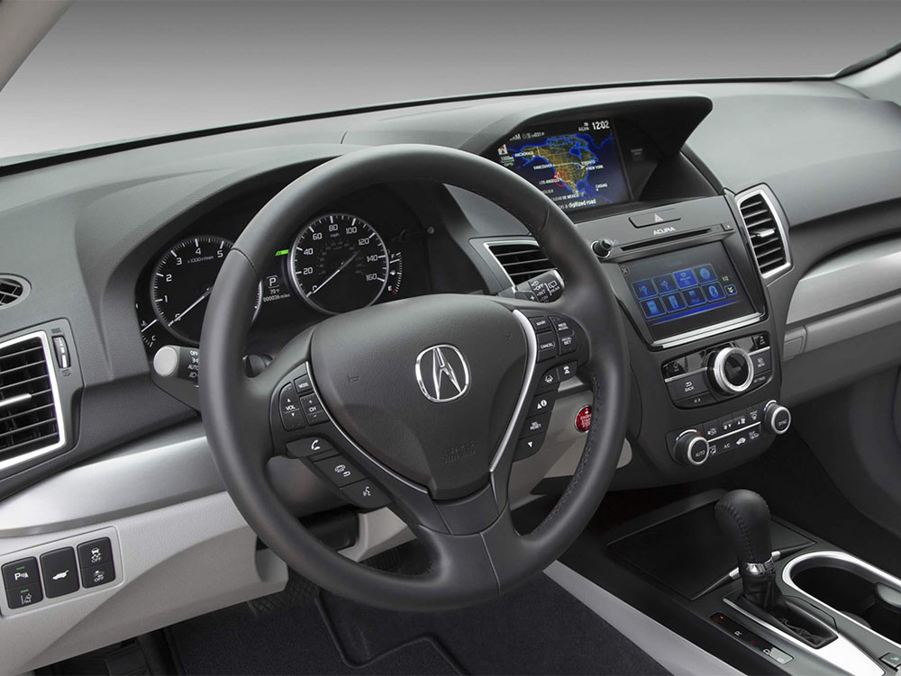 What is the technology package on acura rdx