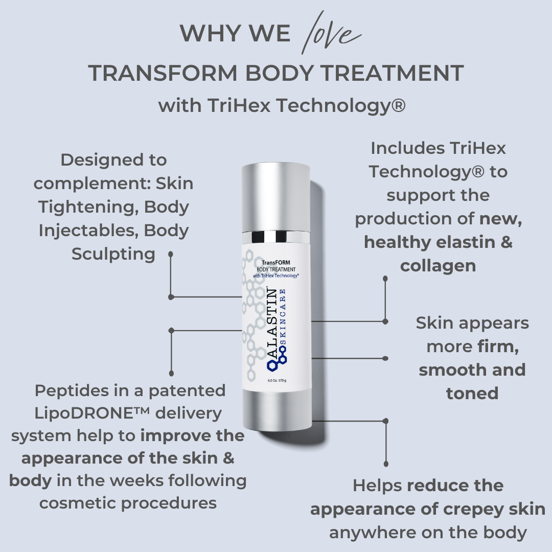 Transform body treatment with trihex technology