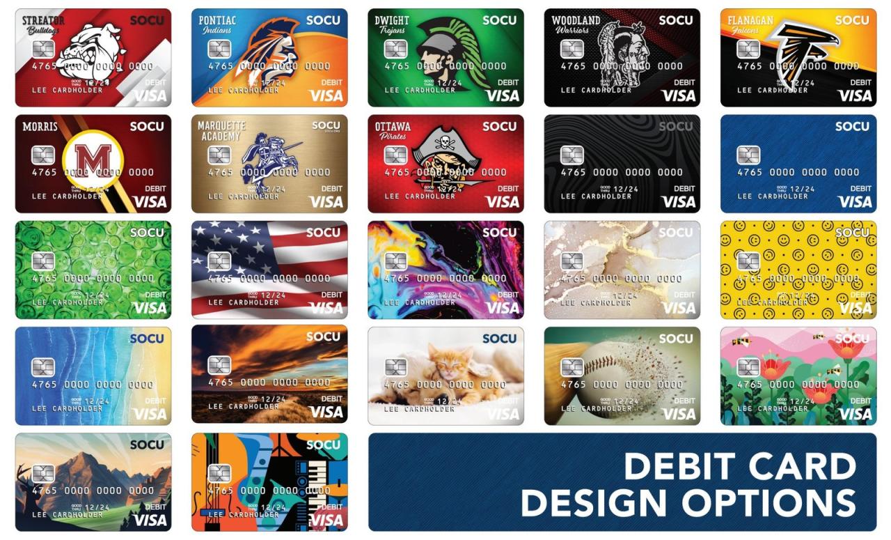 Technology credit union credit card