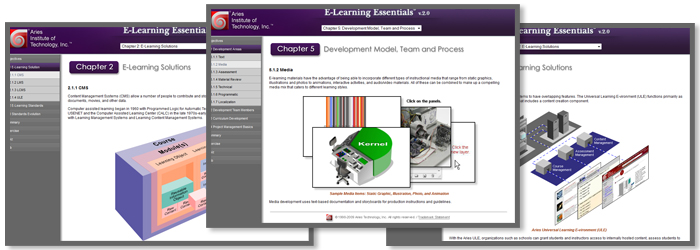 Aries course fundamentals systems computer