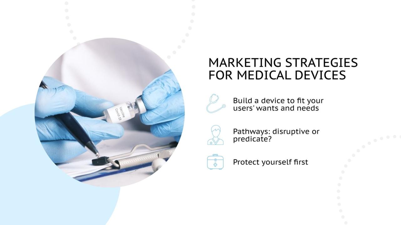 Medical technology marketing