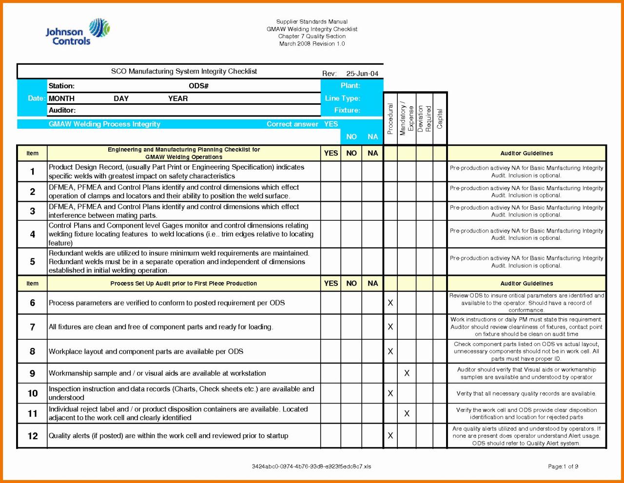 Information technology audit checklist