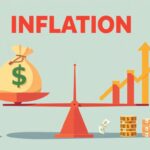 Inflation's Impact on Personal Finances