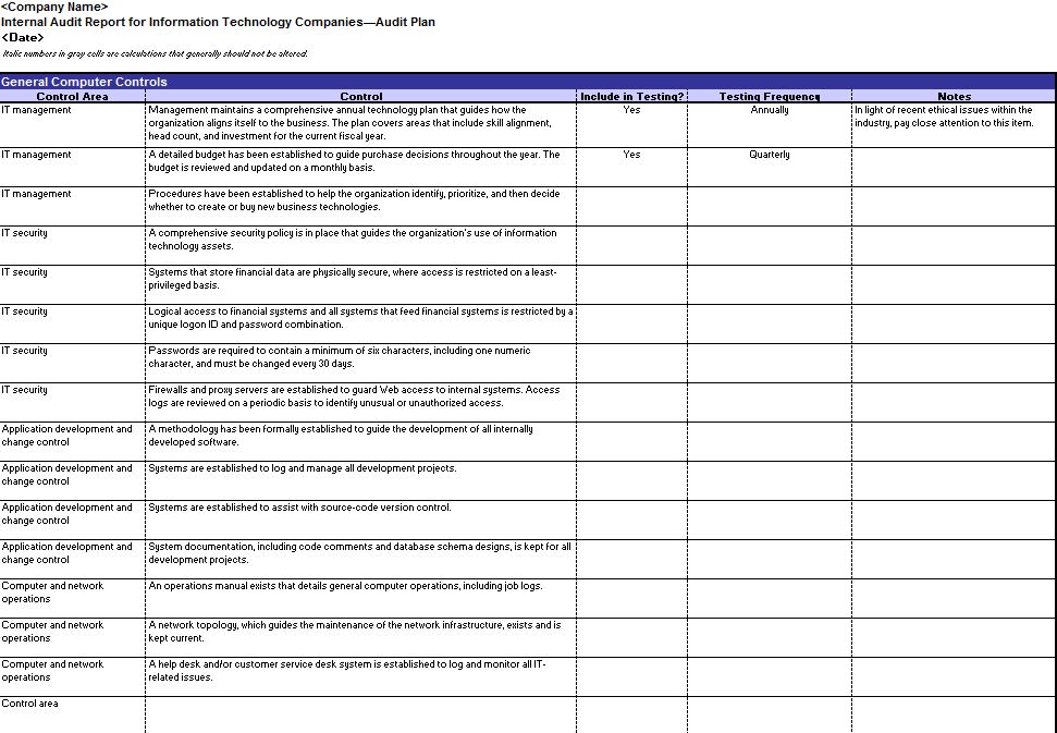 Audit template report information system example smithchavezlaw printable internal templates word disimpan dari