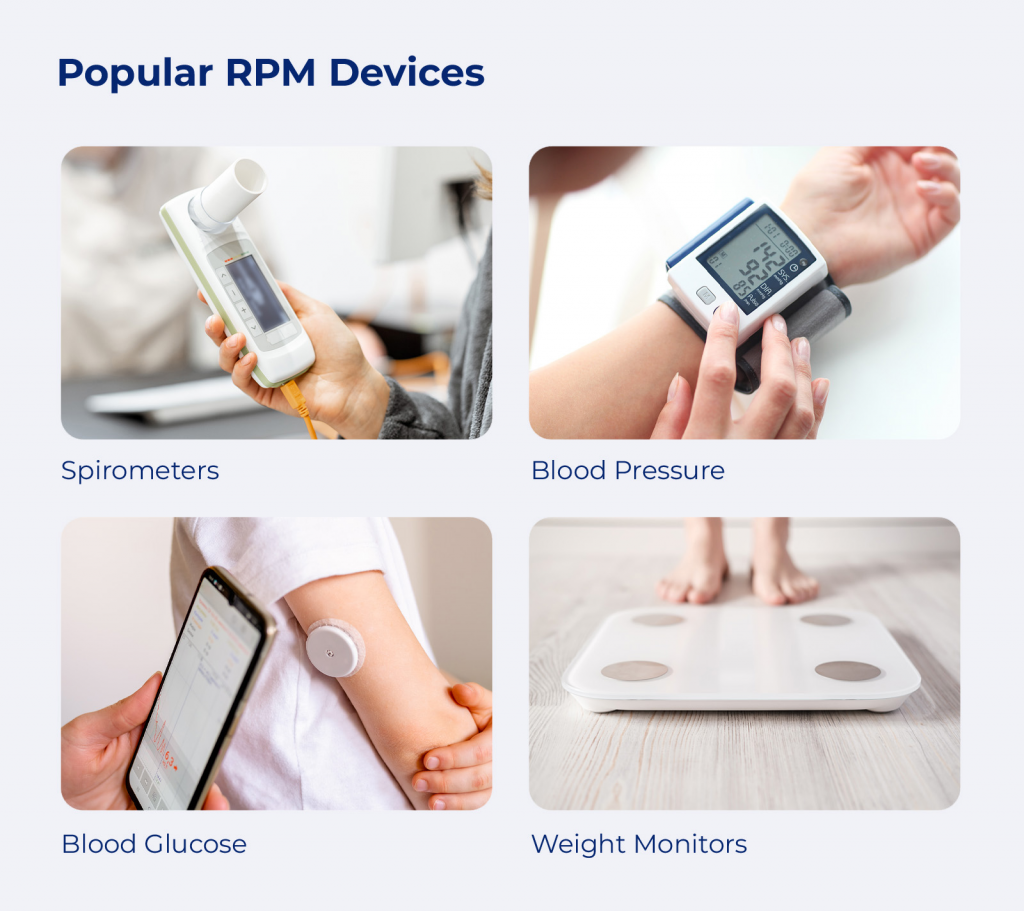 Rpm technology