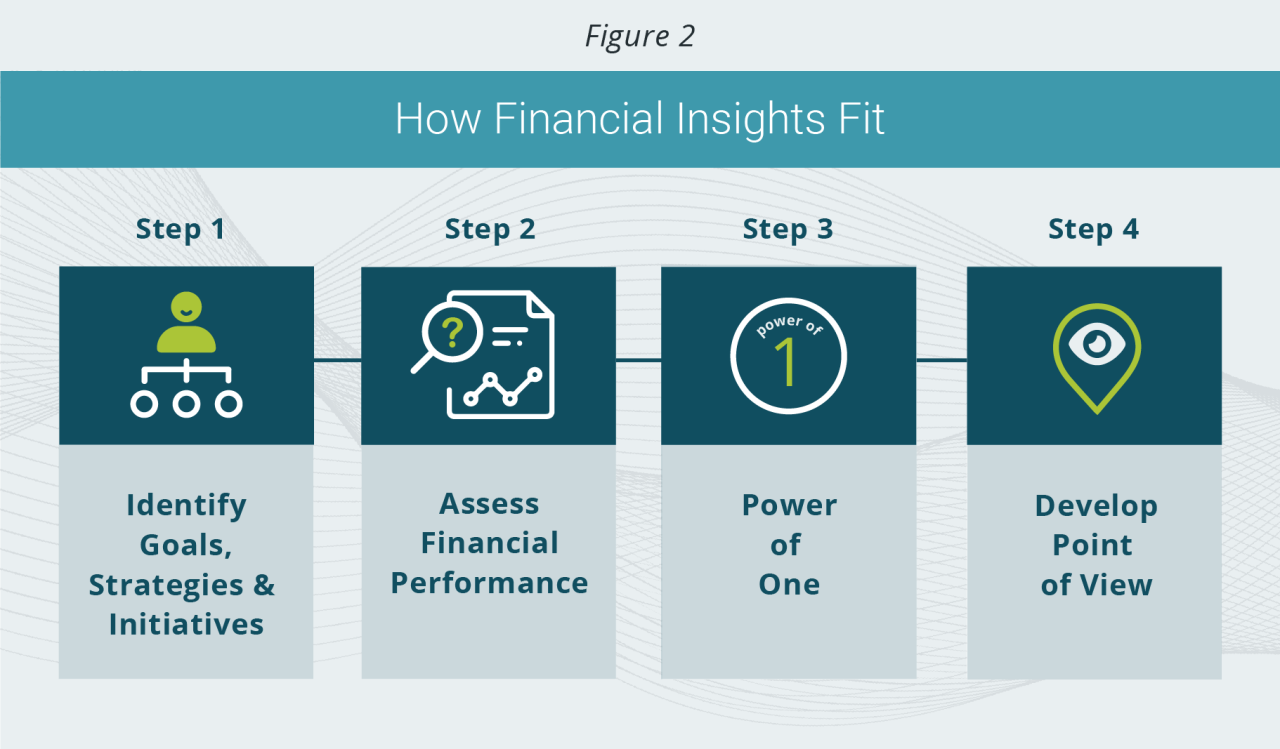 Fintech sector ctmfile