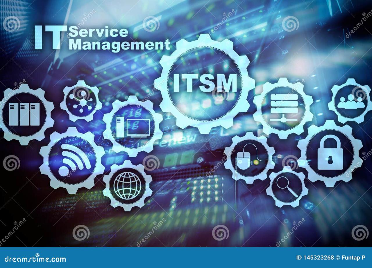 Itsm supercomputer concept