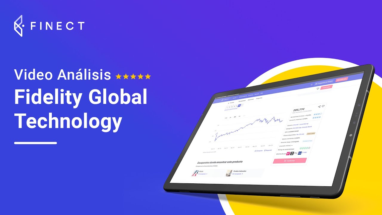 Fidelity global technology fund