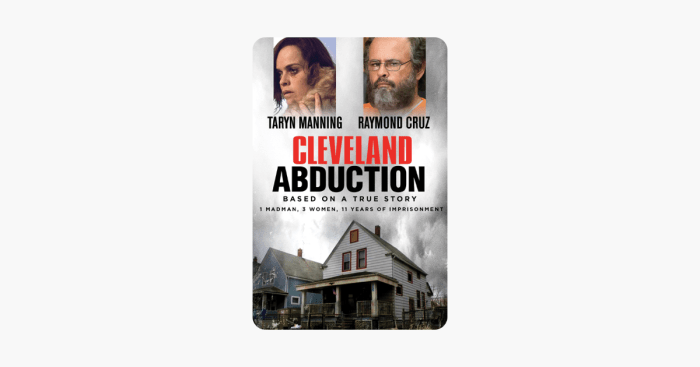 Cleveland abduction full movie hulu