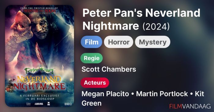 Peter pan neverland nightmare full movie