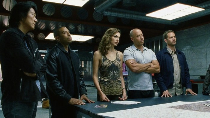 Fast and furious 6 full movie