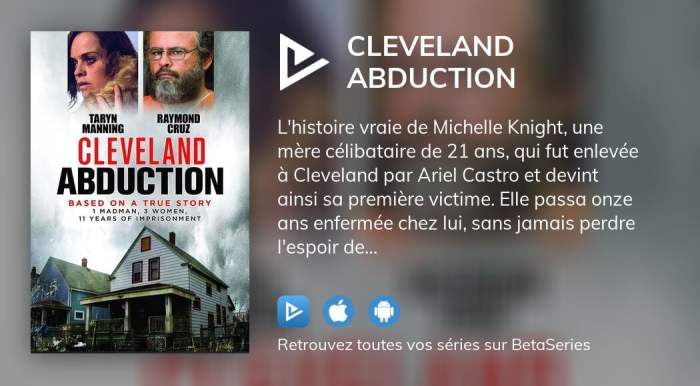 Cleveland abduction – Lej eller køb, og stream på Blockbuster