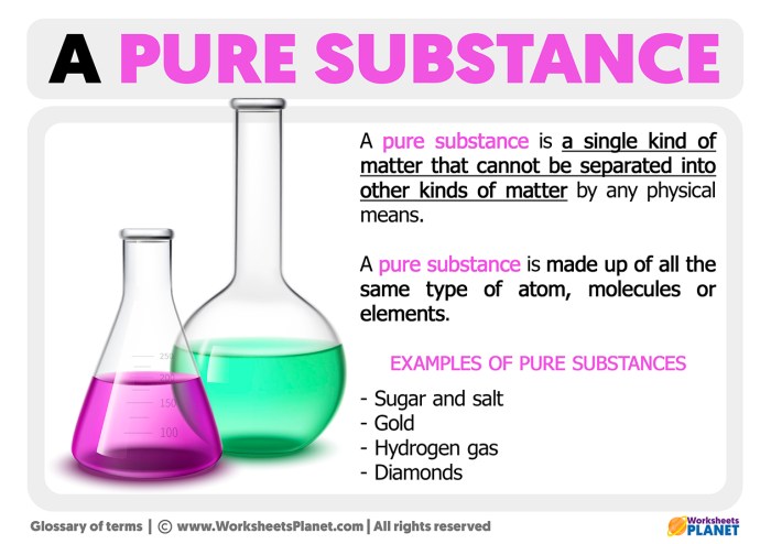 The substance movie in theaters