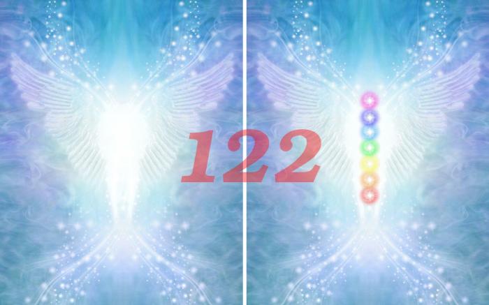 122 Angel Number Meaning for Love, Money, and Spirituality 122 Angel Number Meaning for Love, Money, and Spirituality