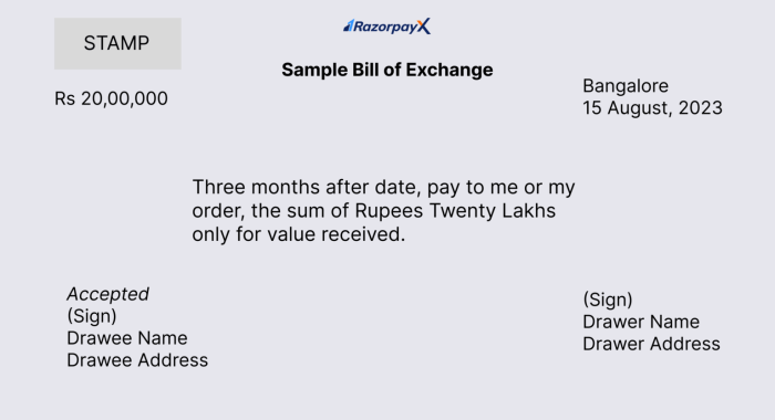 Infographic How A Bill Becomes A Law