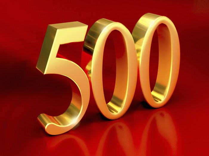 Unlocking The Potential Of 500 Dolar: A Comprehensive Guide