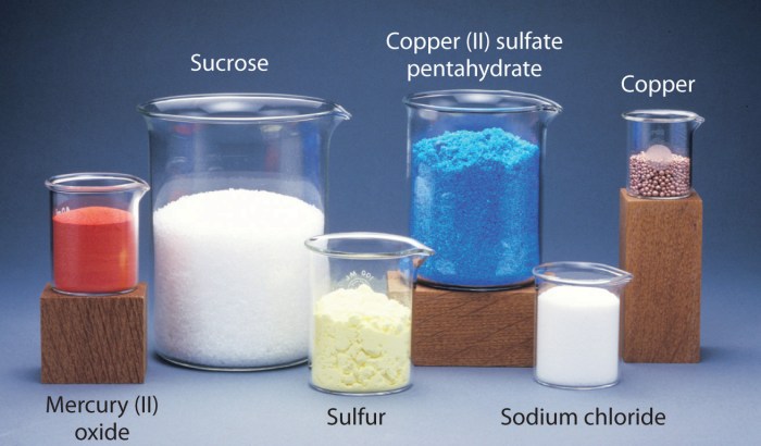 Pure Substances and Mixtures! (Classification of Matter) - YouTube