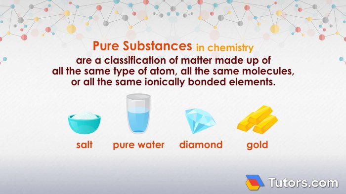 Difference Between Substances And Mixtures