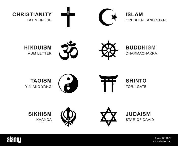 Indian Religion Symbols